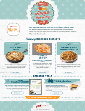 National Apple Pie Day PDF guide