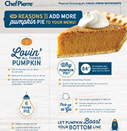Everything Pumpkin Casual Dining Sell Sheet