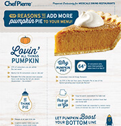 Everything Pumpkin Mid-Scale Dining Sell Sheet