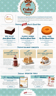 Cake Day PDF guide