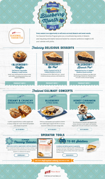 National Blueberry Month PDF guide