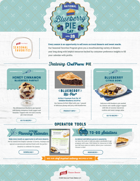 National Blueberry Pie Day PDF guide