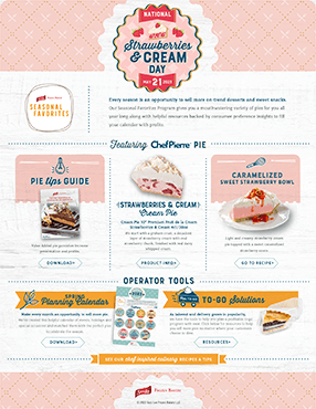 National Strawberries and Cream Day PDF guide