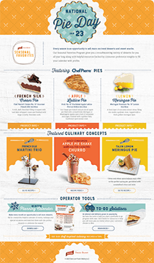 Pie Day PDF guide