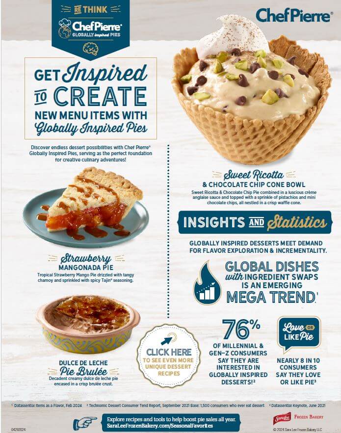 Re-Think Globally Inspired Pies Sell Sheet